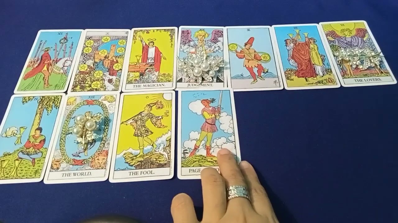 လူတွေက သင့် ကိုဘယ်လို မြင်လဲဲ? Part 1