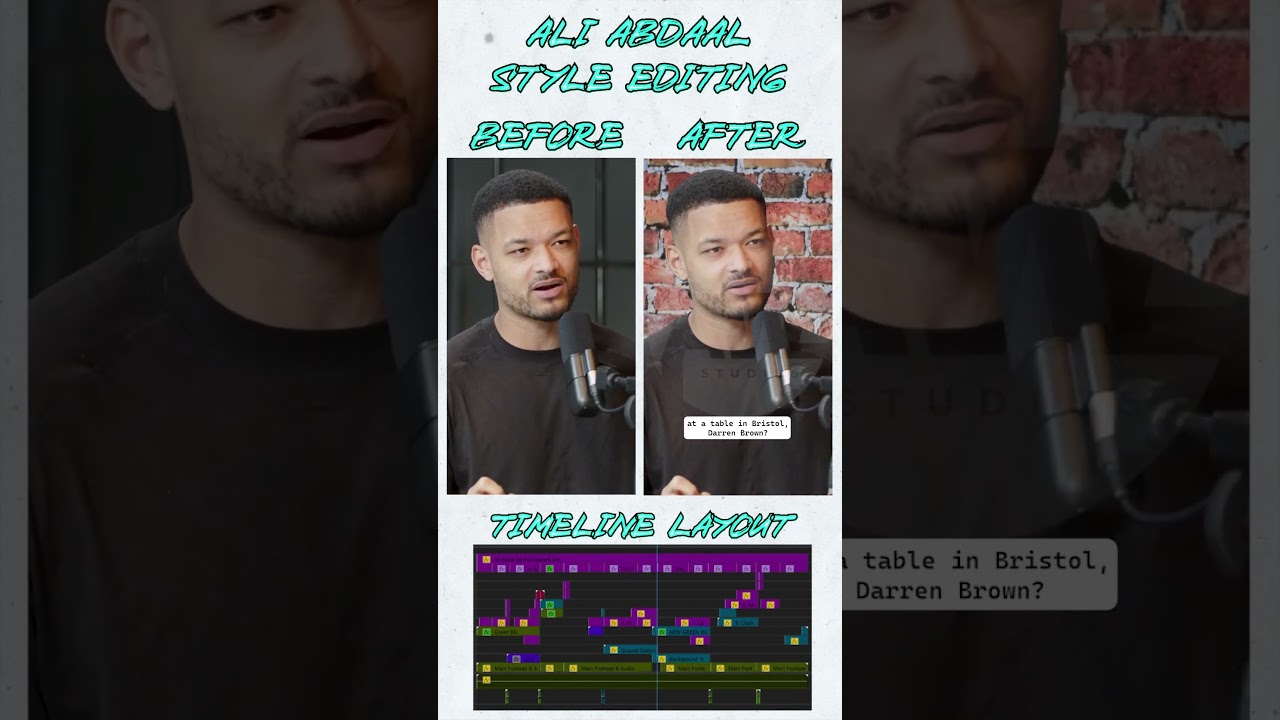 Ali Abdaal editing style #shorts #adobepremierepro #videoediting #alexhormozi #behindthescene