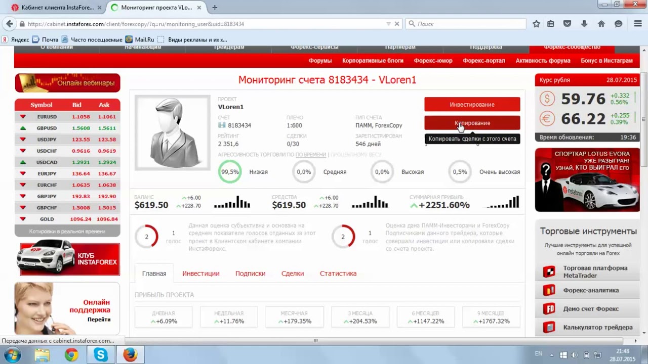 Автоматическое копирование сделок успешных трейдеров