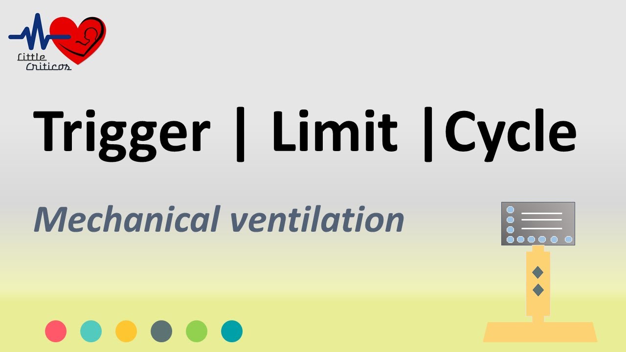 Trigger, Limit & Cycle  | Mechanical Ventilation | Little Criticos