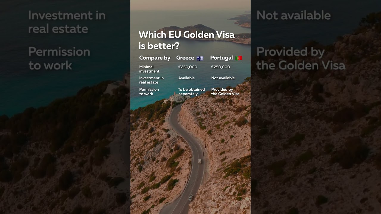 Portugal or Greece Golden Visa?