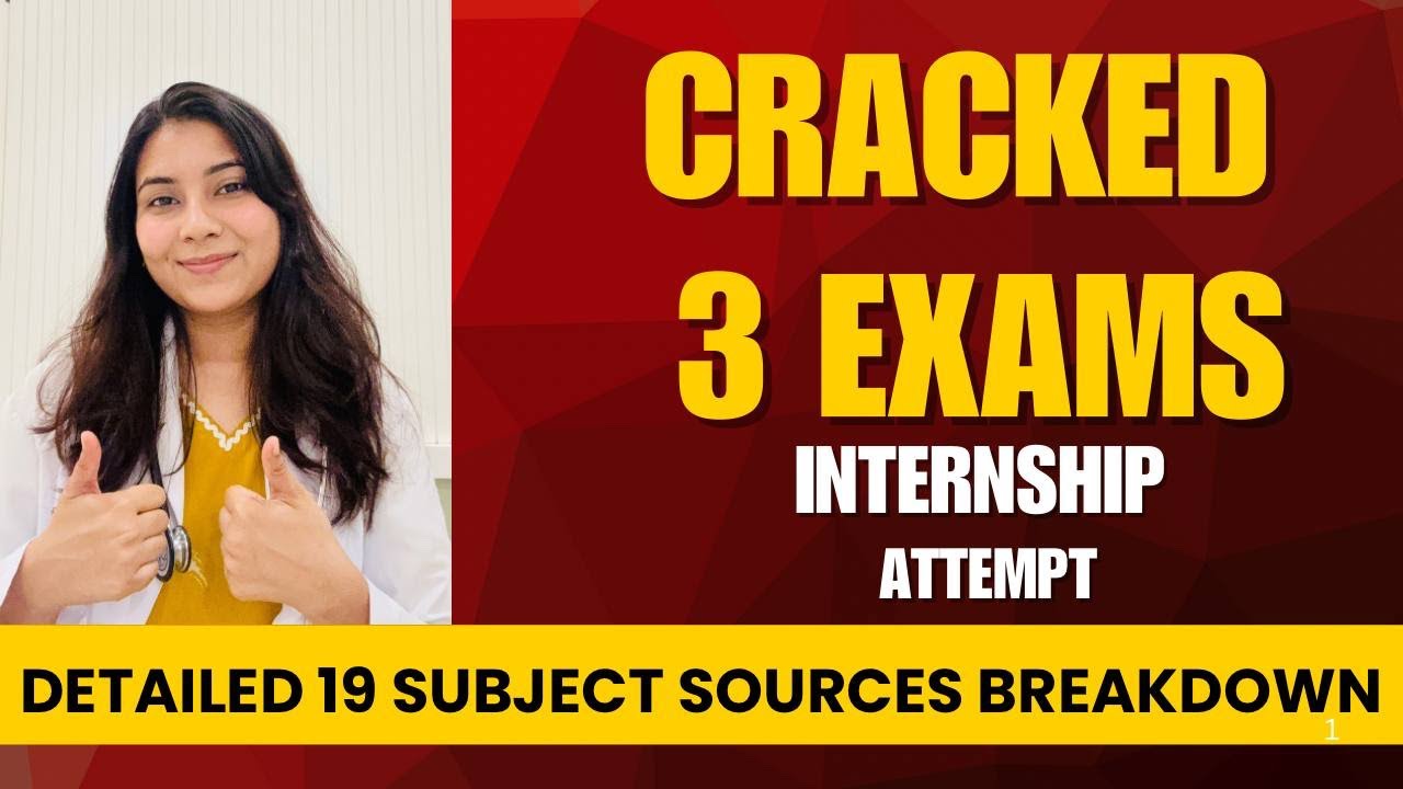 Detailed 19 subject Resource Breakdown| RR or BTR | FIRST AID for NEET PG | INICET | UPSC CMS