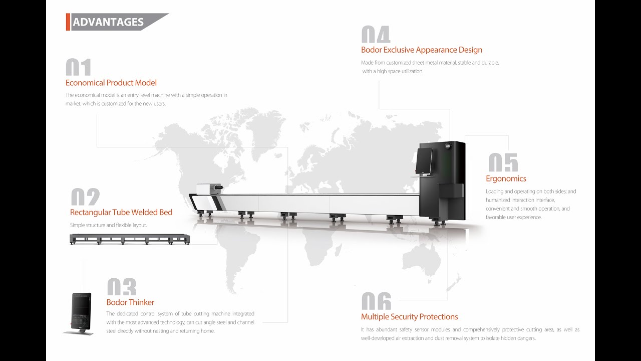 Bodor Laser K230 Installation