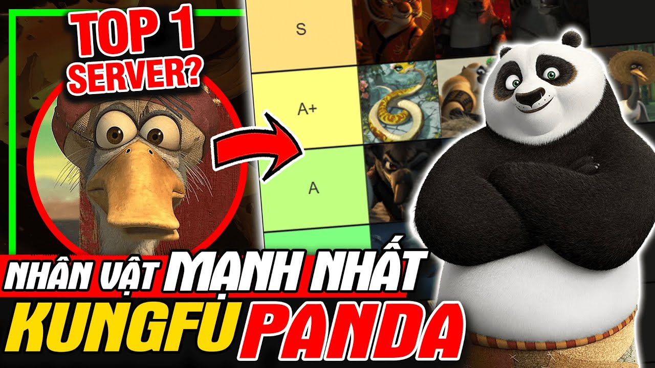 KUNG FU PANDA: Nhân Vật Nào Mạnh Nhất? - Xếp Hạng Sức Mạnh | Tier List | meXINE