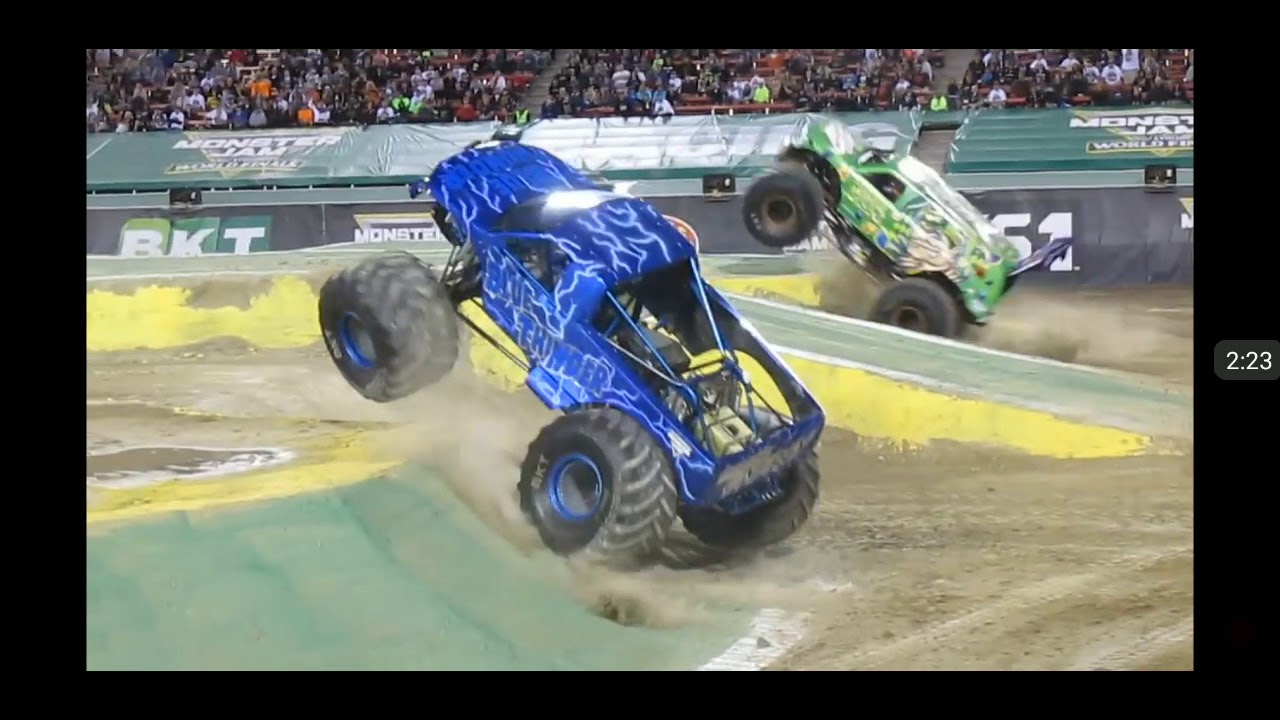 Monster Jam Blue Thunder Highlights