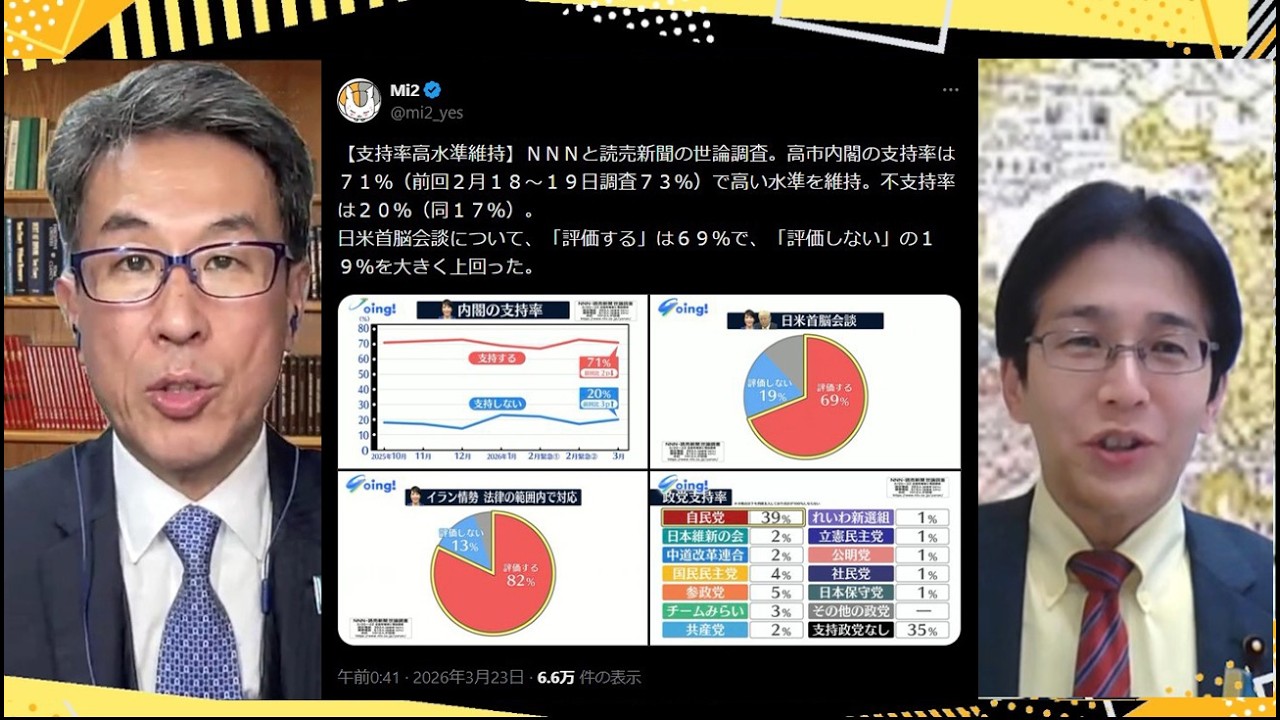 日米首脳会談「評価する」69％／平和丸・船長を任意聴取／川口クルド人の祭りで暴行／再エネ賦課金 過去最高３兆２千億円　【発見Twitter探偵団】長尾&times;吉田 3/23一般Live