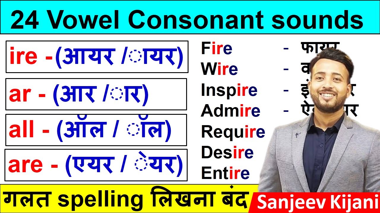 Learn Spelling Rules | Zero से English सीखे |  English padhna kaise sikhe | अंग्रेजी पढ़ना कैसे सीखे