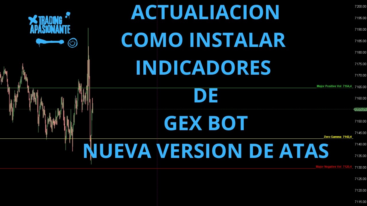 INDICADORES DE GEX BOT EN ATAS - ULTIMA ACTUALIZACI&Oacute;N