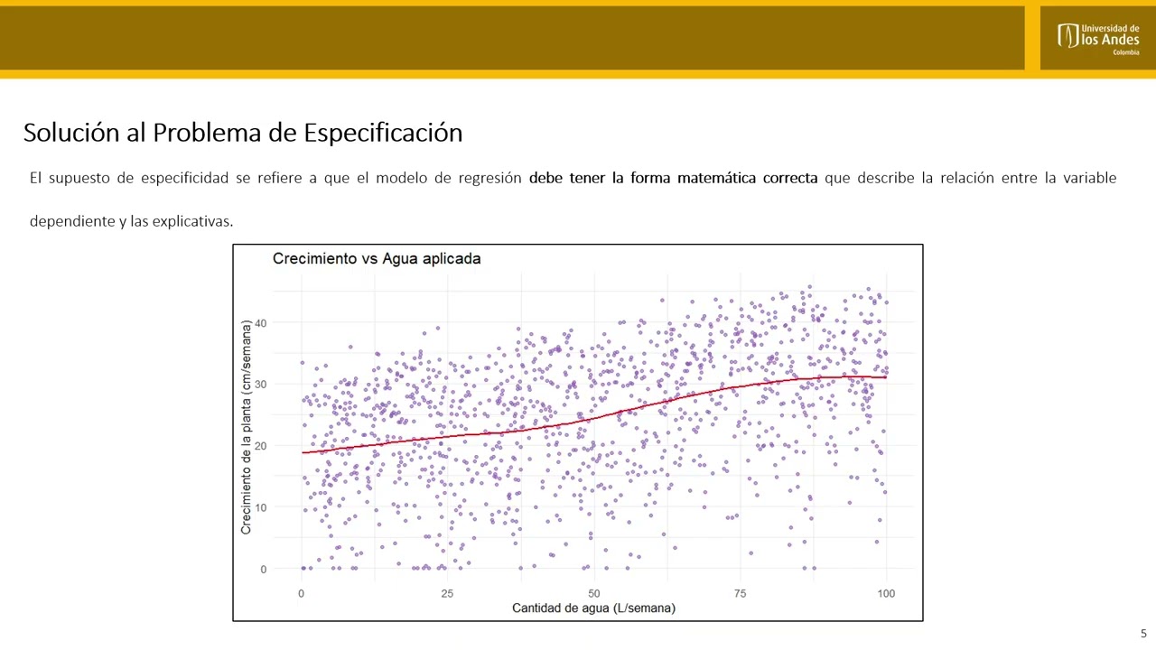 Video 15 - Problema de Especificidad - FME