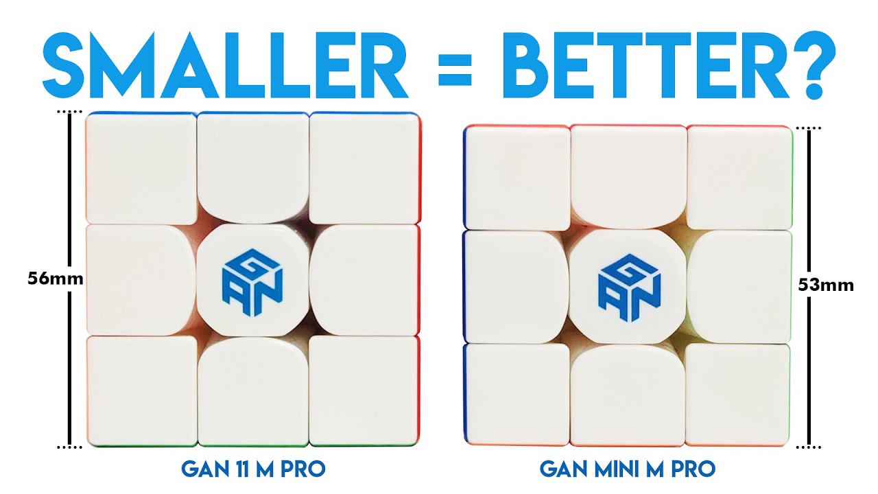 GAN mini M Pro | Everyone Solves