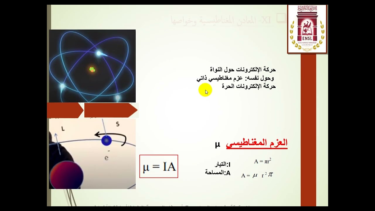 الخواص المغناطيسية للمعادن1/4