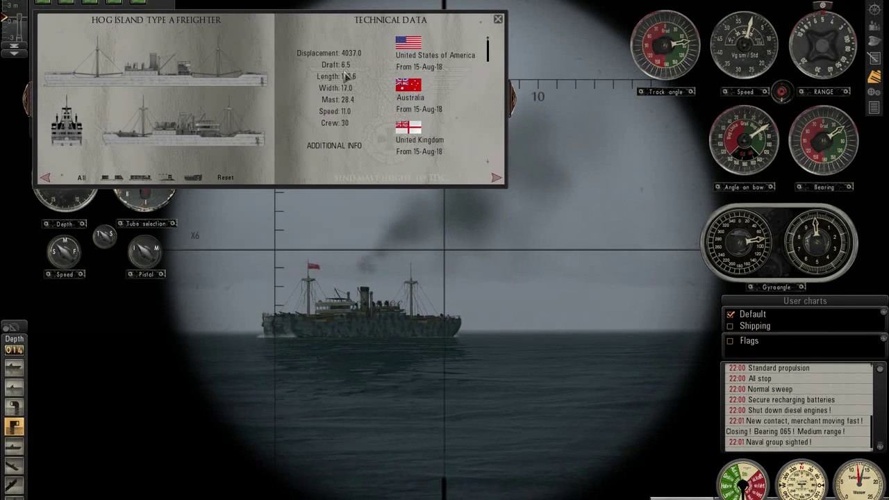 The Wolves of Steel: Cowboy convoy attack
