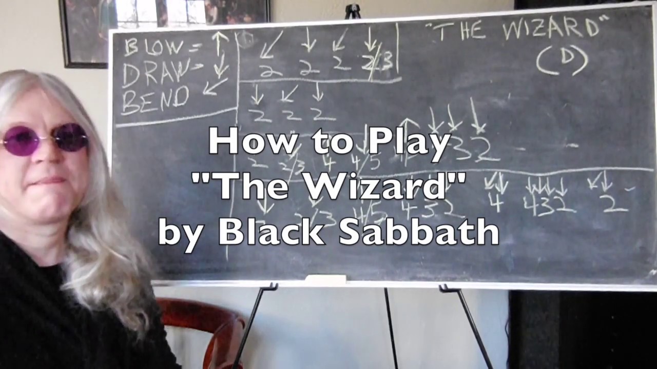 How to play 