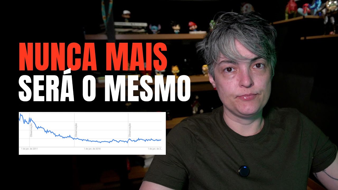 2025: o FIM da Criação de Sites como conhecemos