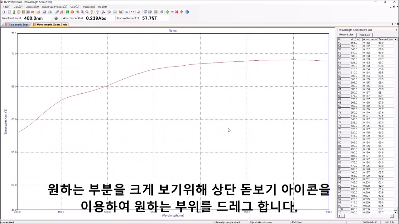 UV professional scanning / 분광광도계 / spectrometer