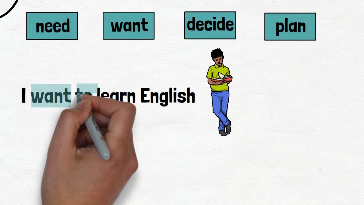 Когда использовать -ing, а когда to&hellip;? Простое объяснение! 🎓