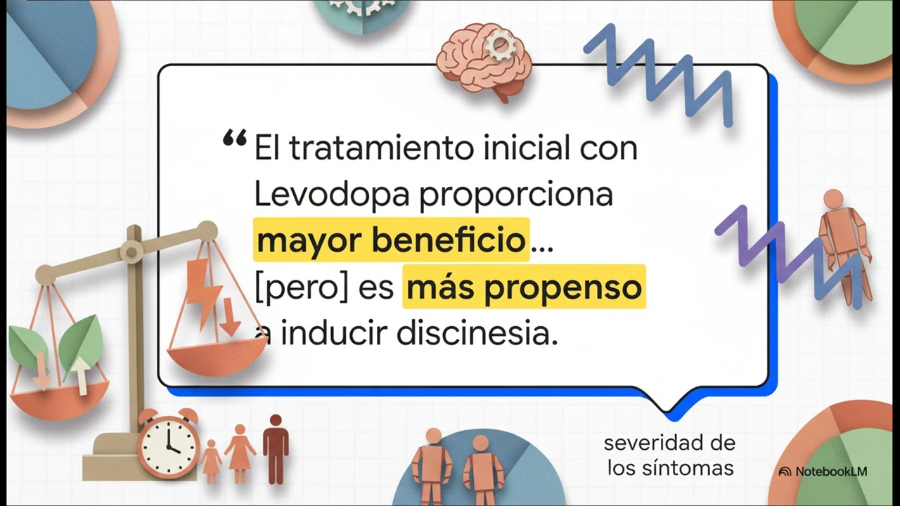 Tratamiento de la enfermedad de Parkinson.