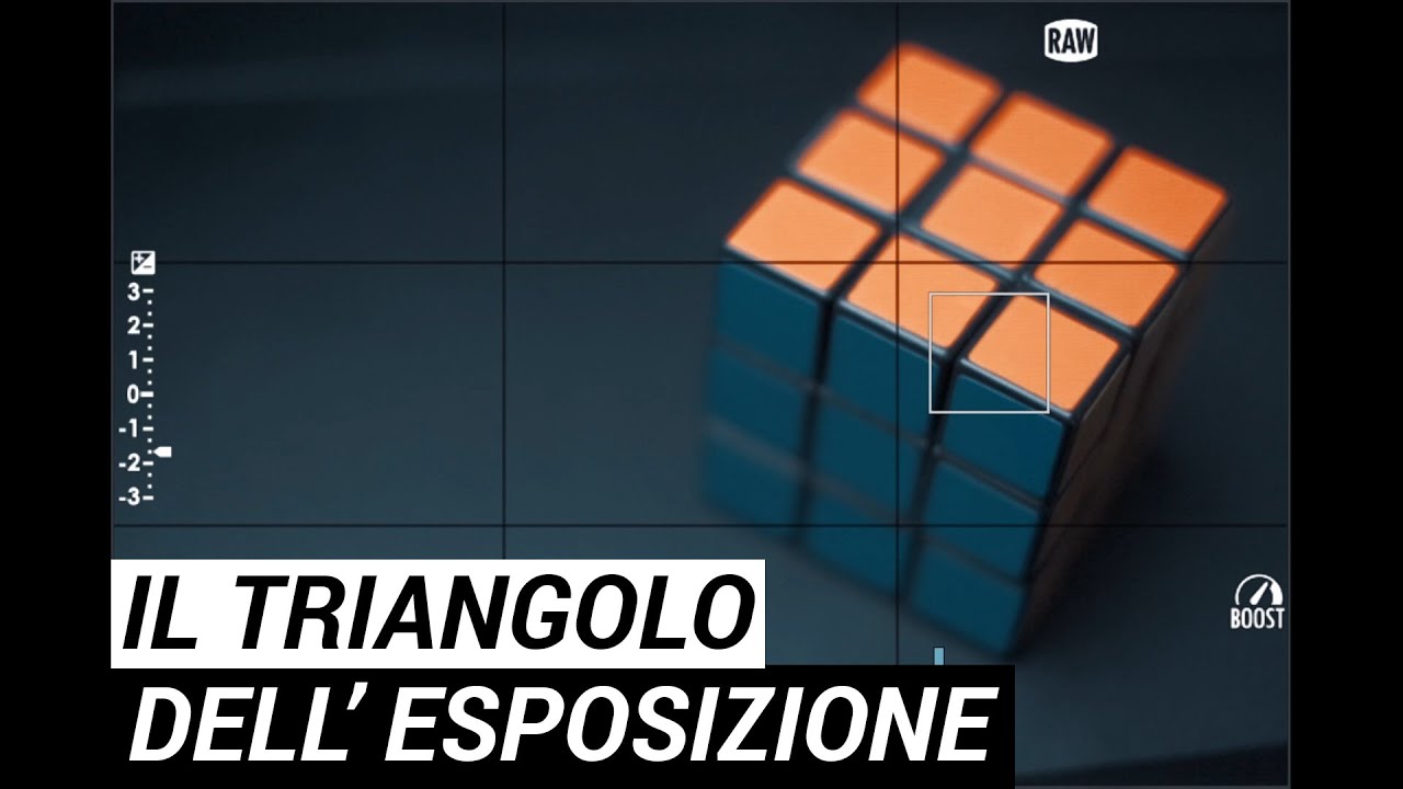 Capire una volta per tutte il TRIANGOLO DELL' ESPOSIZIONE