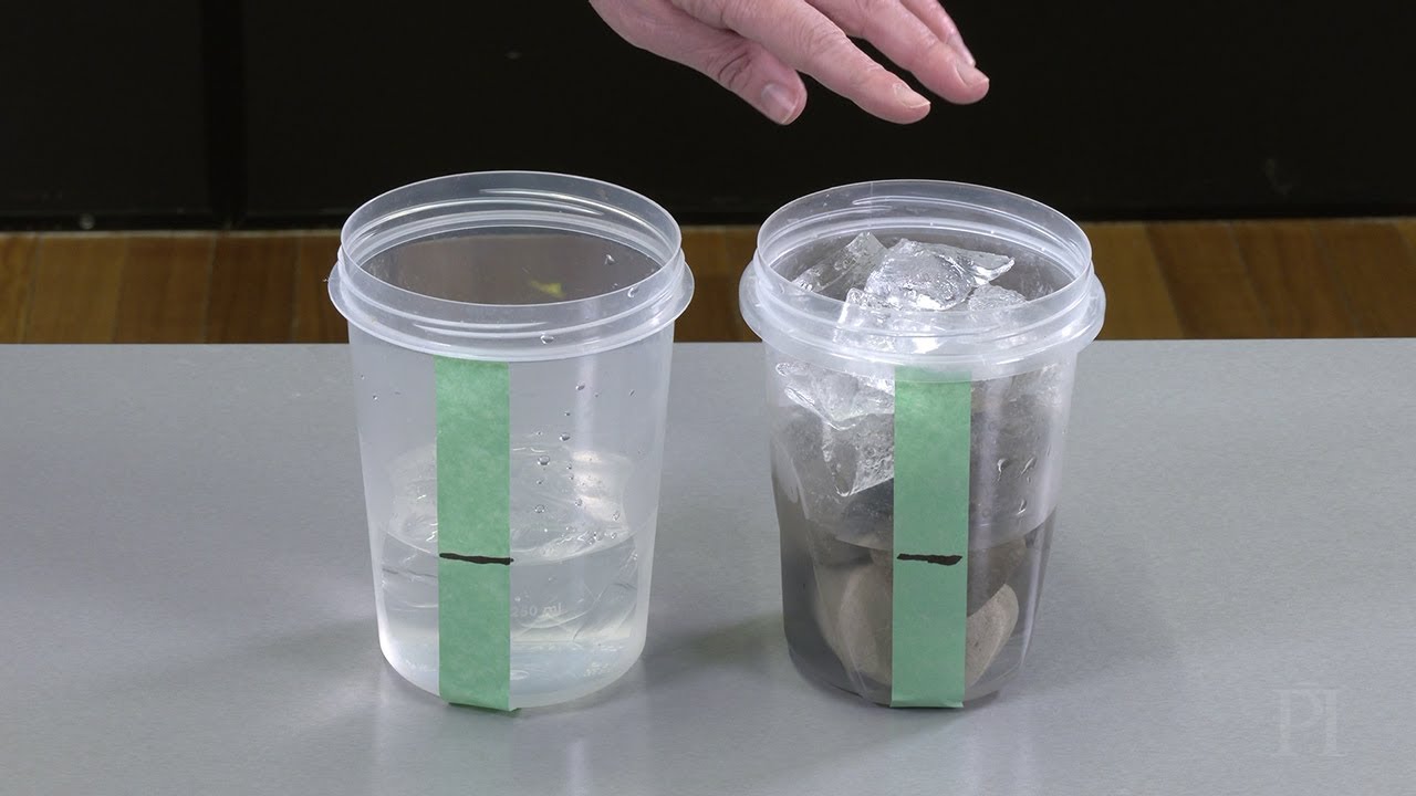 Evidence for Climate Change: Melting Ice Demonstration