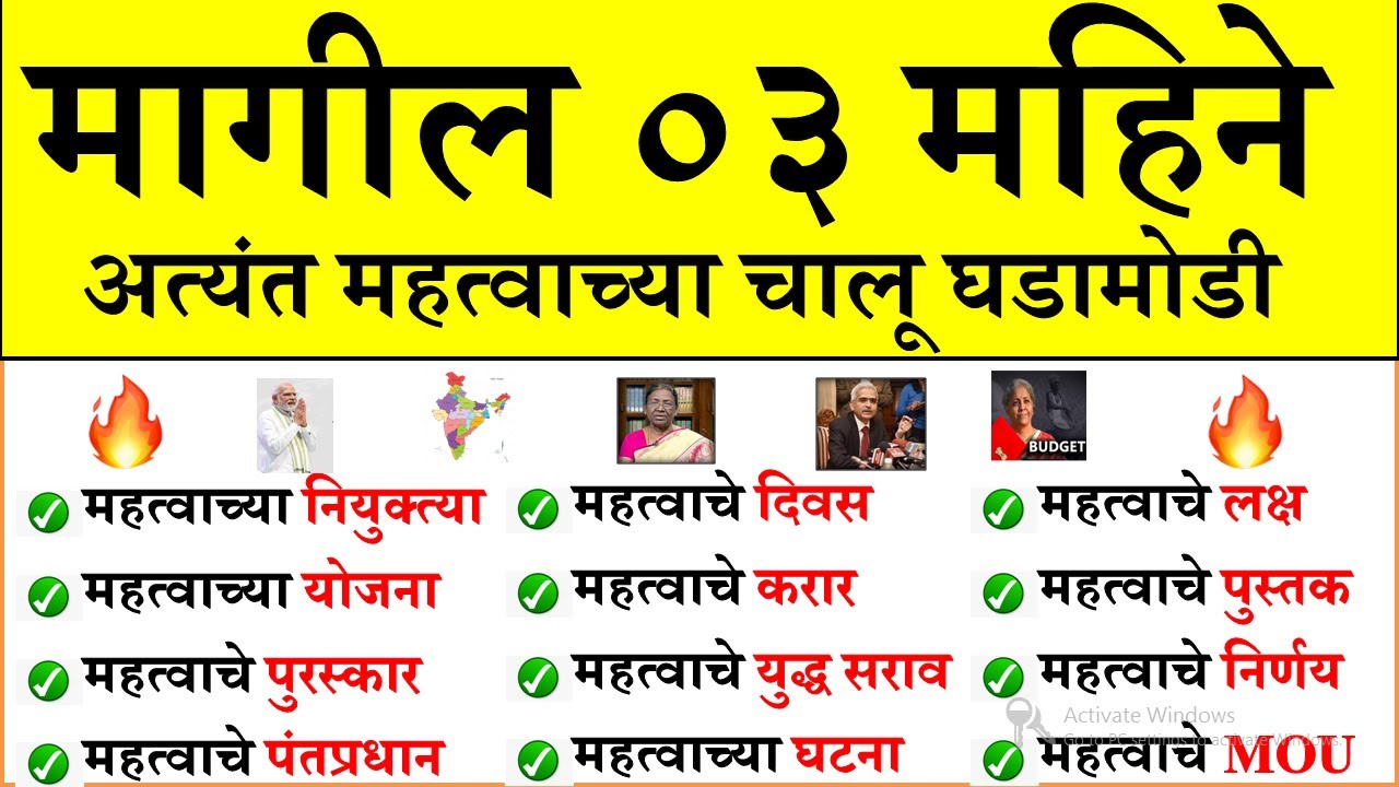 मागील ३ महिने चालू घडामोडी  | Daily Current Affairs 2024 | Current Affairs Today | Chalu Ghadamodi |
