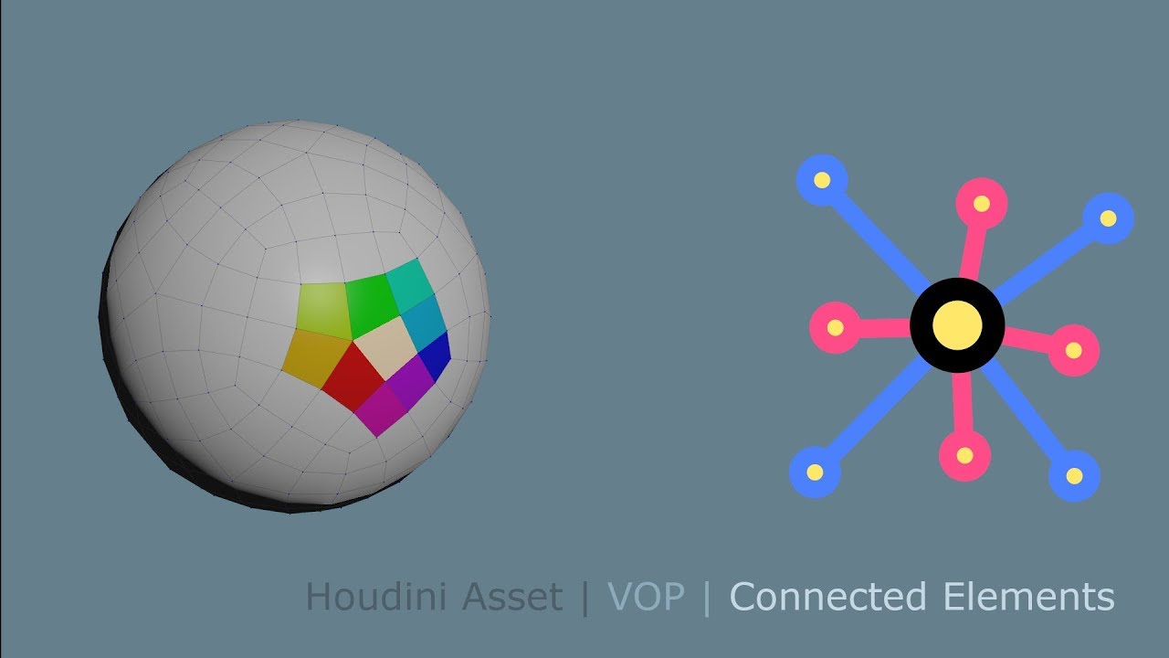 HDA | VOP | Connected Elements