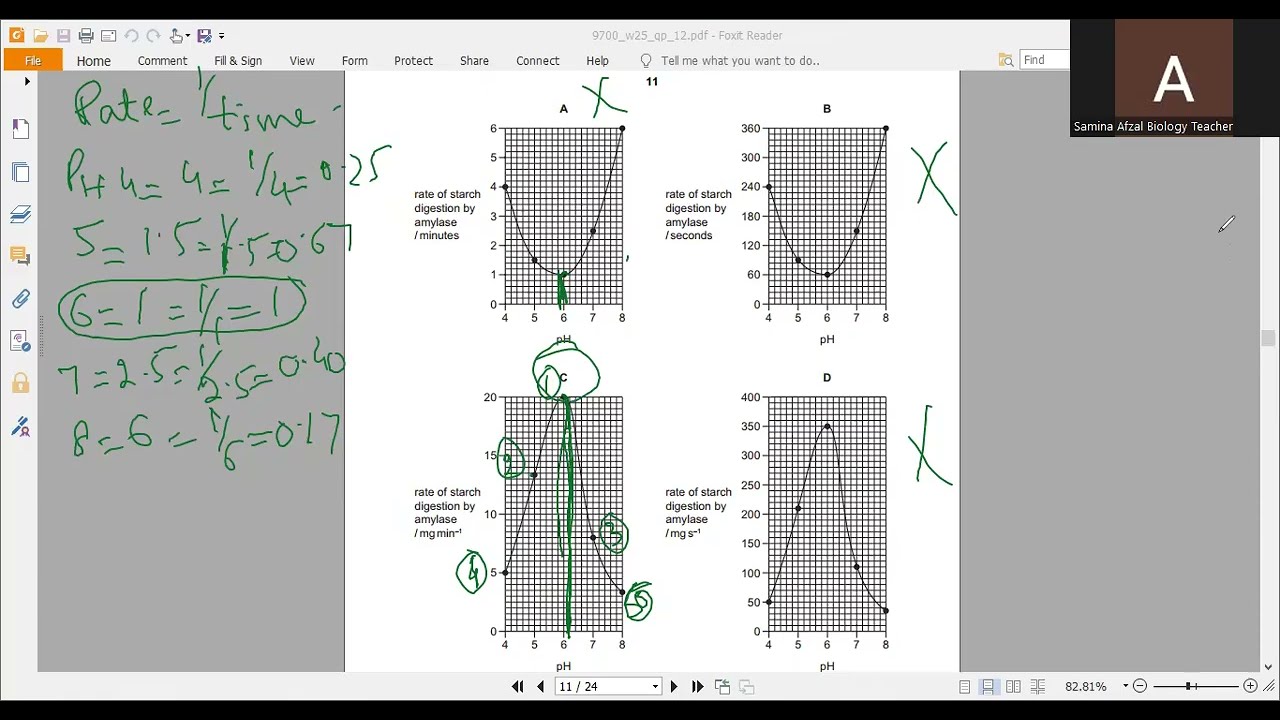 As level Biology 9700 Paper 12 Oct  Nov 2025 Q.15 to 27  (Part 2)