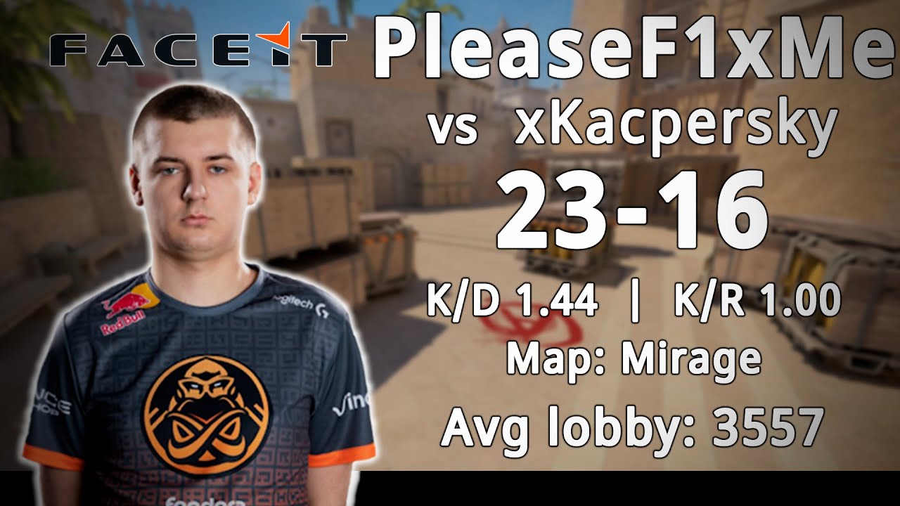 Сыграл против PRO игрока xKacpersky в CS2. Faceit. AVG Lobby: 3550. PleaseF1xMe: 23-16. 06-04-2025.