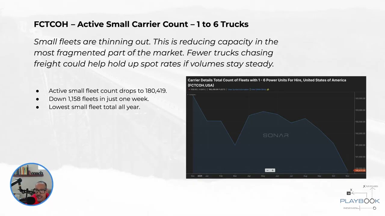 Тарифы растут, автопарки сокращаются &mdash; что происходит с грузоперевозками?