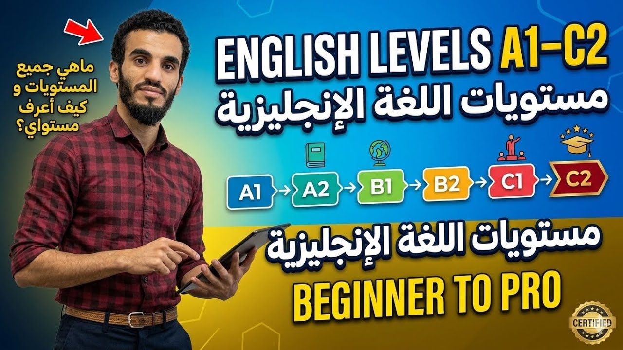 🔥 Learn English Levels A1 to C2 | شرح جميع مستويات اللغة الإنجليزية من المبتدئ إلى الاحتراف