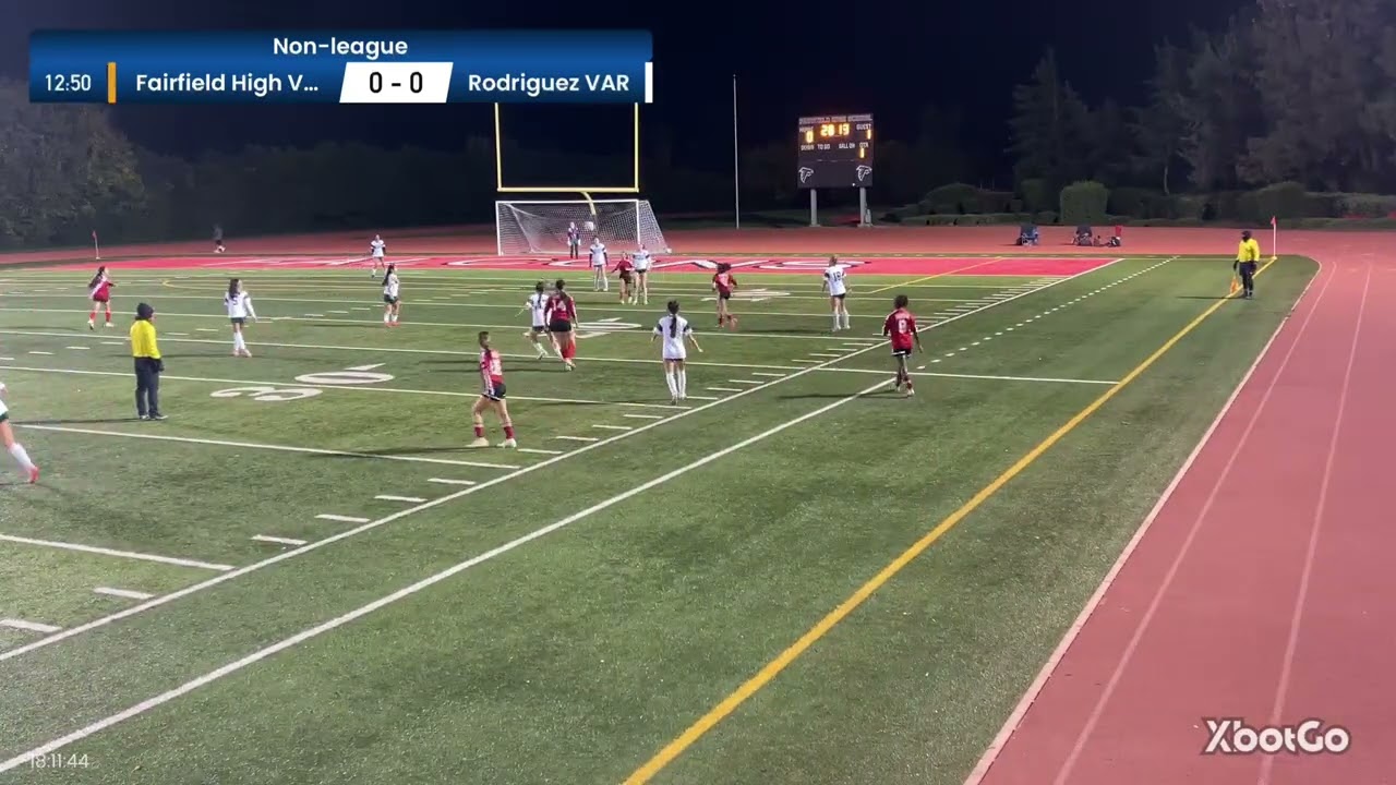 FHS Var vs RHS Var 12/3/25