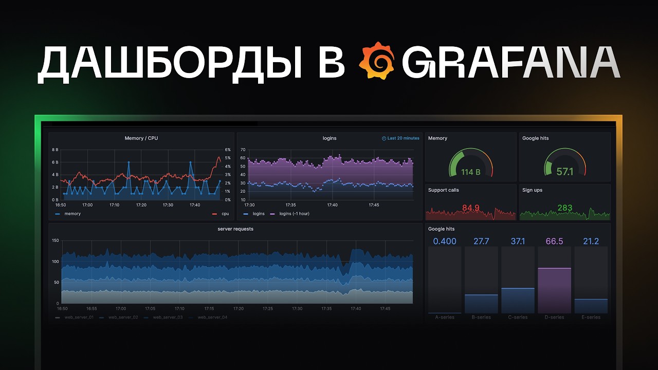 Как построить правильный дашборд для Golang приложения?