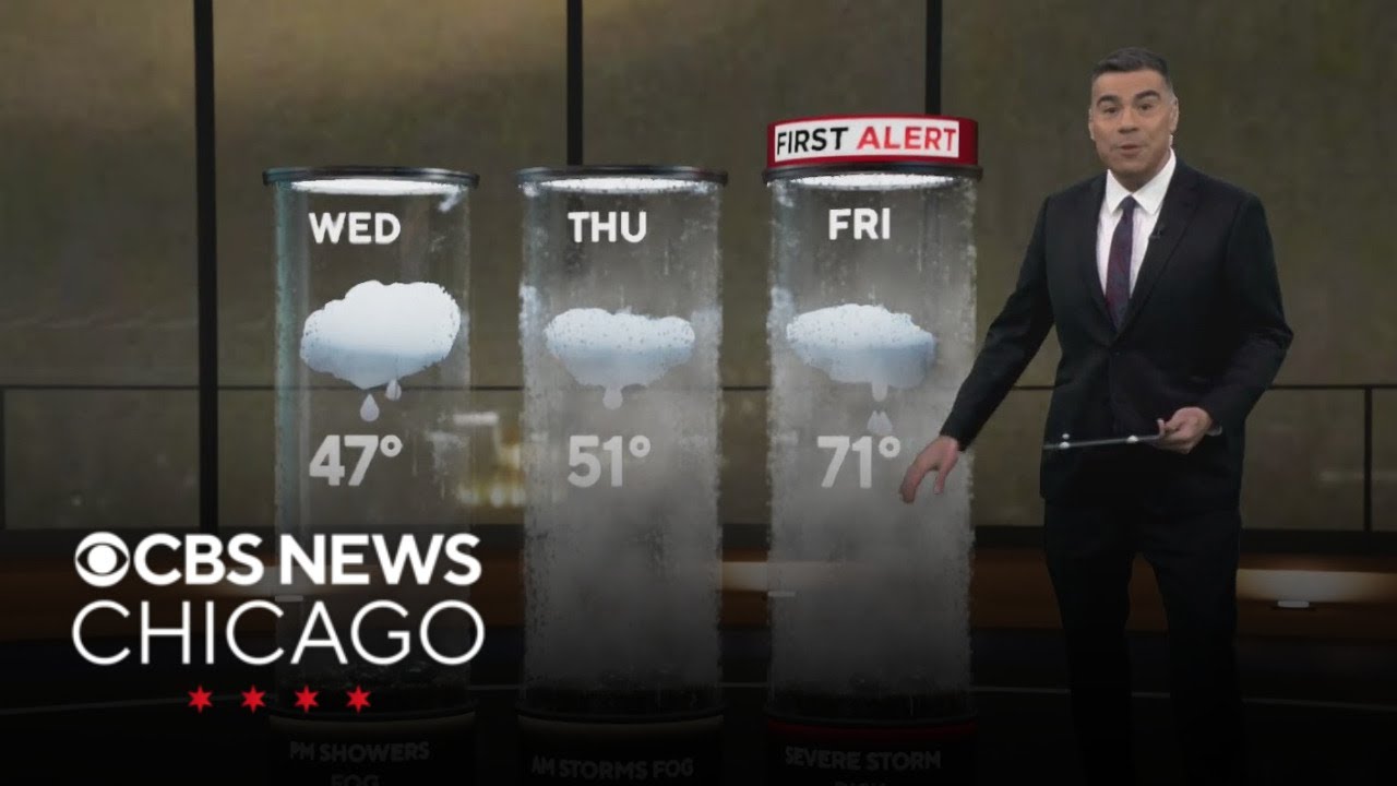 Chance for showers return on Wednesday in Chicago