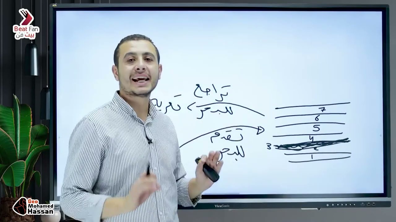 تراكيب عدم التوافق | الدرس السادس | الباب الاول جيولوجيا| دفعة 2024