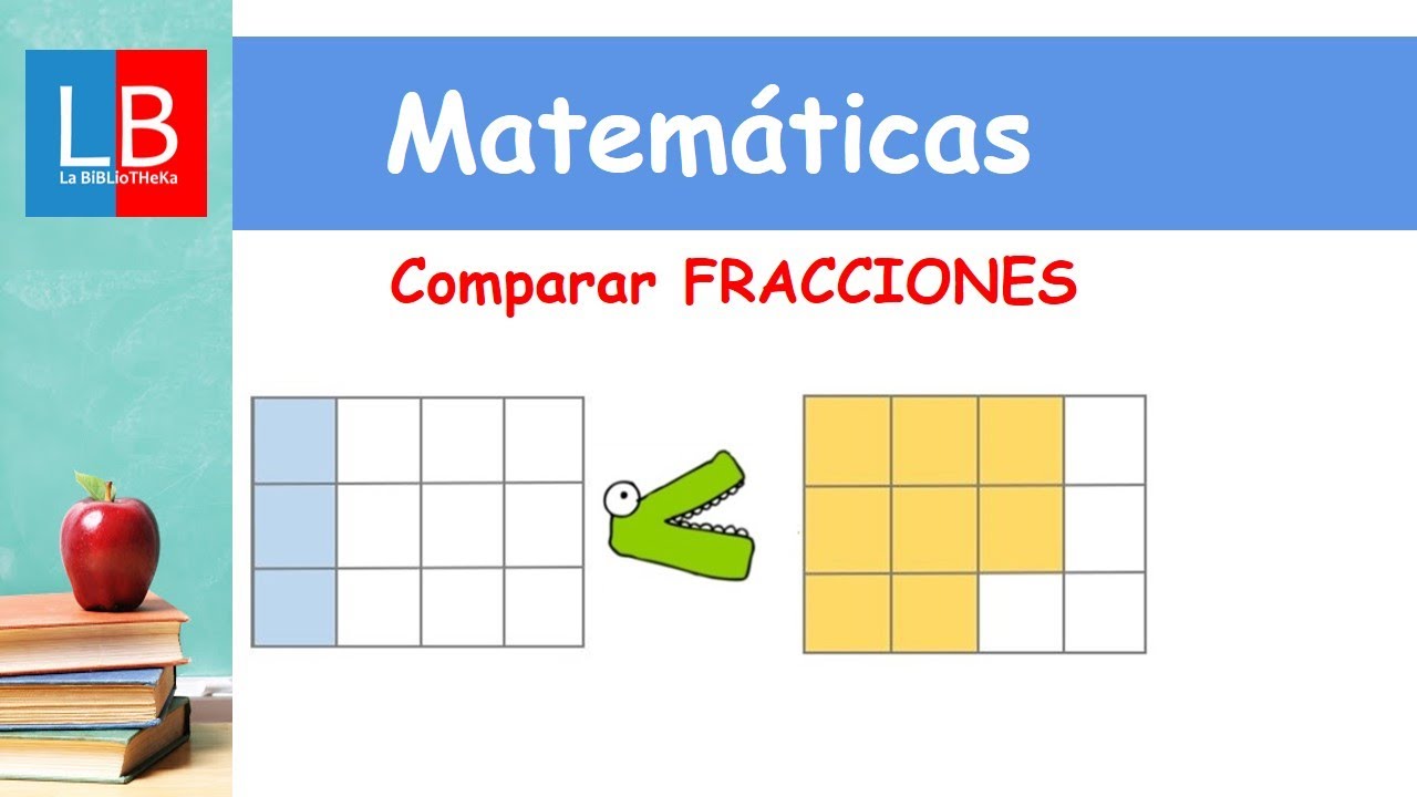 Comparar FRACCIONES para ni&ntilde;os ✔👩&zwj;🏫 PRIMARIA