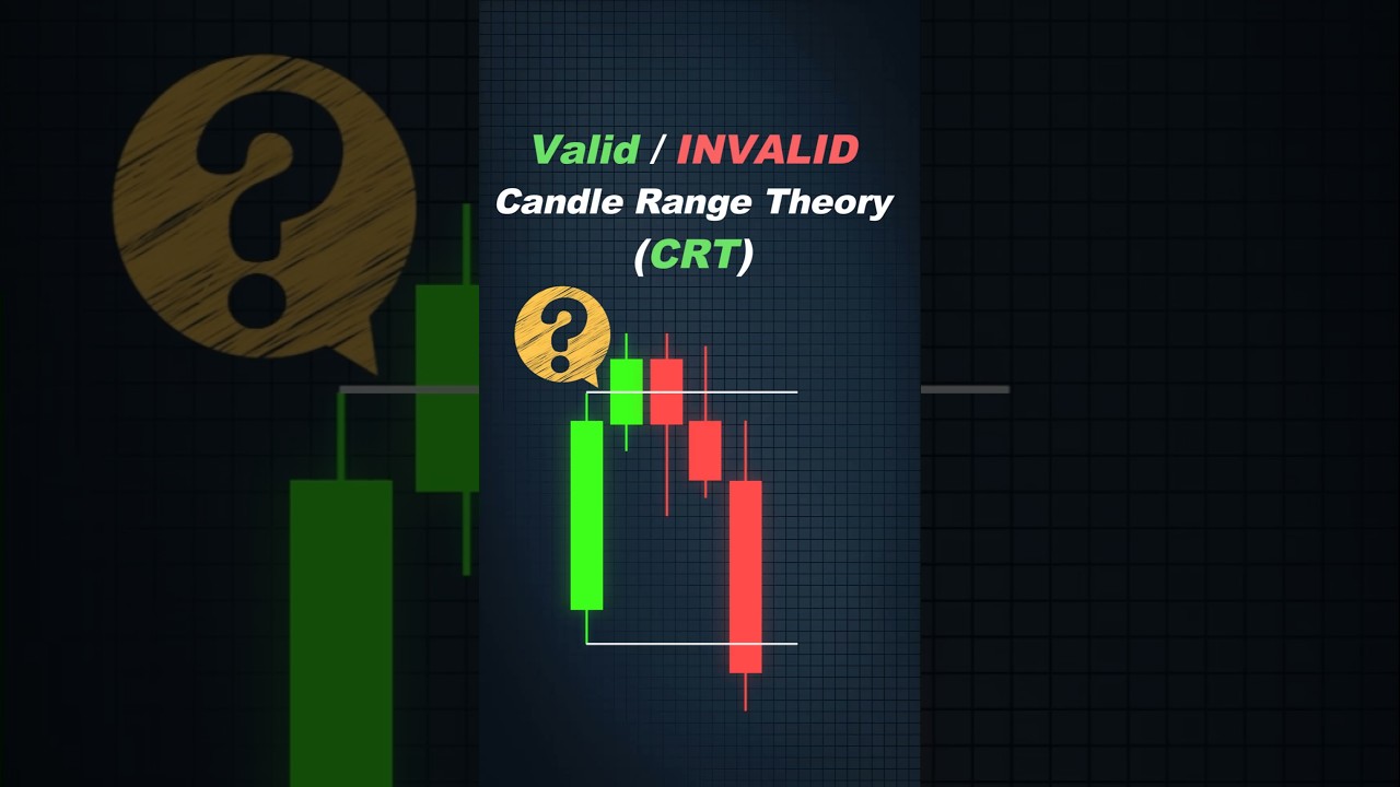 Valid vs. Invalid CRT Models: A Candle Range Theory #trader #crt