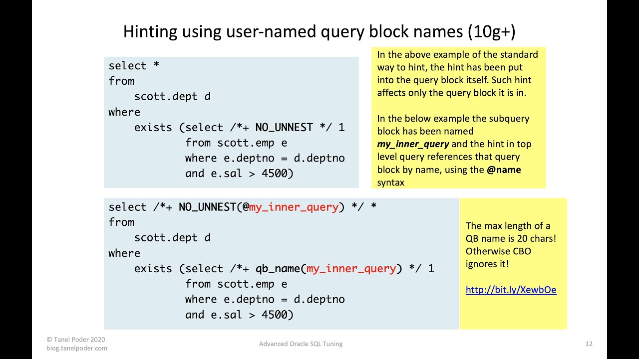 7 Levels of Hint Invalidity in Oracle SQL