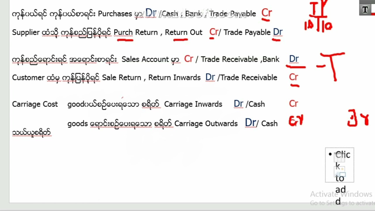 Lcci Level,1 Chapter 3 Notes &exercise Purchases ,Sale Account ,Return In,Return Out,Carriage Cost