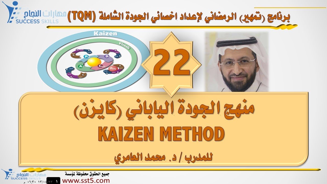 منهج الجودة الياباني ( كايزن ) KAIZEN METHOD مع د. محمد العامري