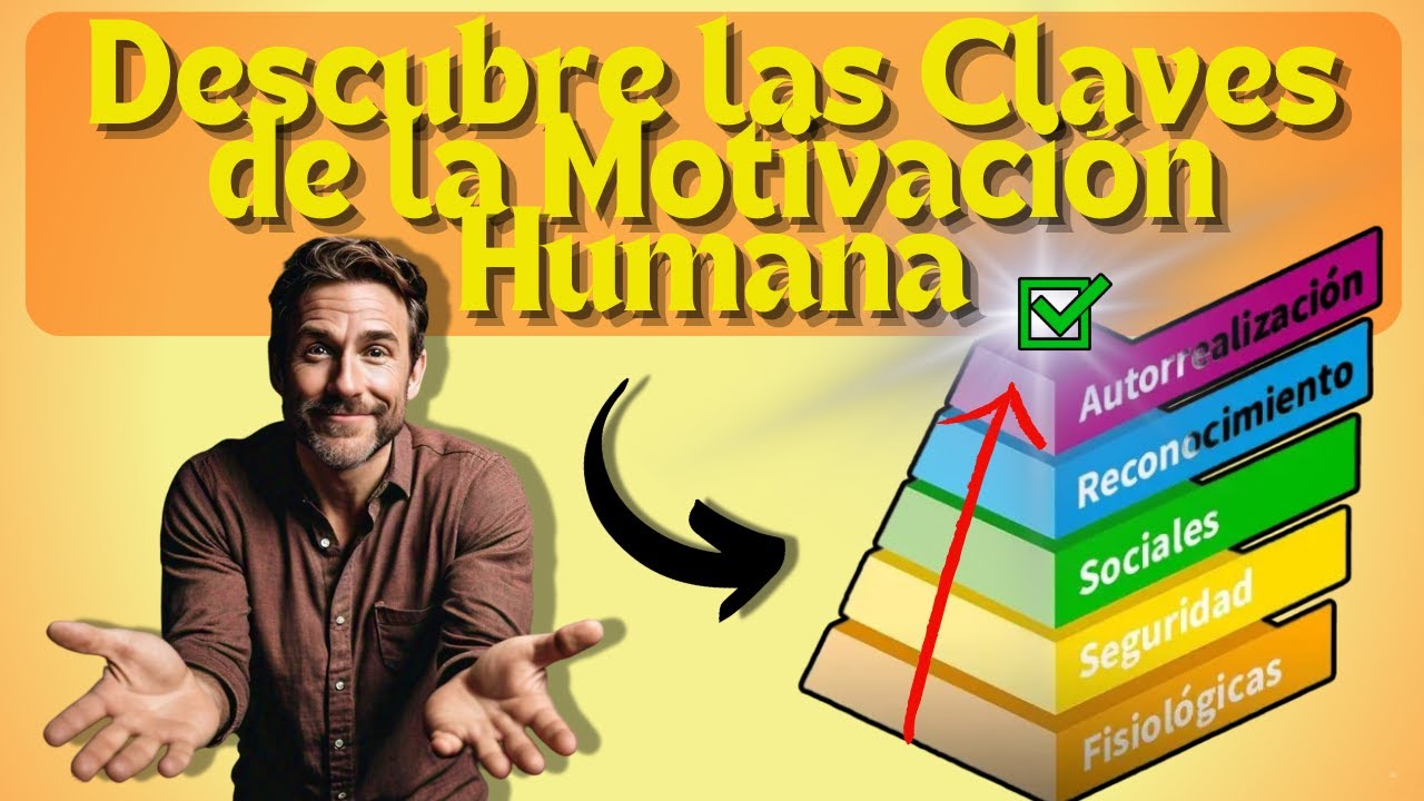 La Pirámide de Maslow: ✅ El Secreto para Entender la Motivación Humana!