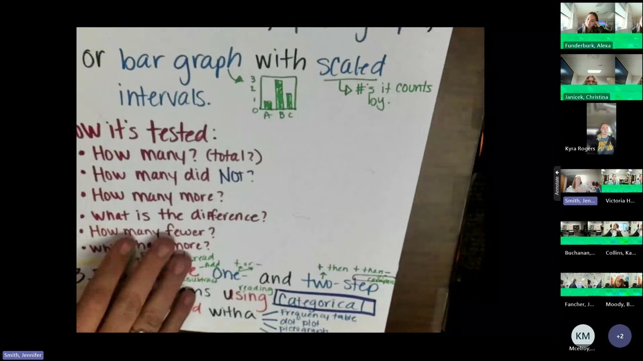3rd Grade Virtual PLC 20260217 154524 Meeting Recording