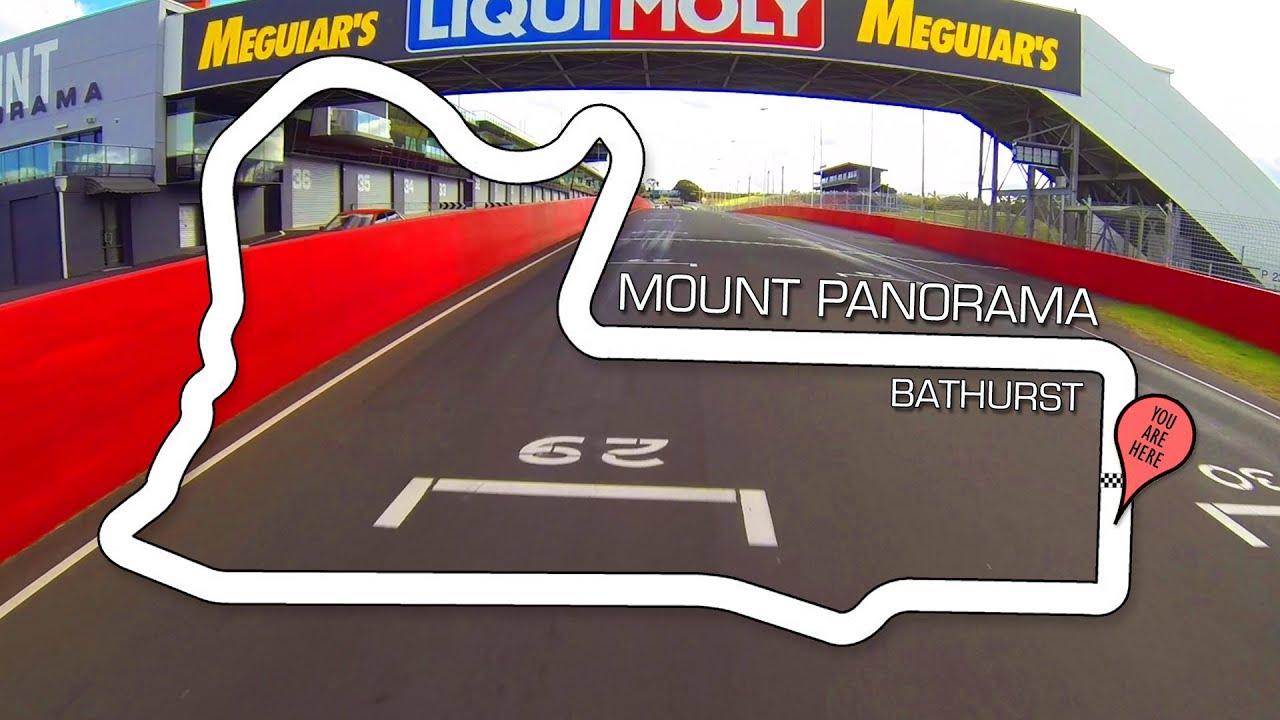 A Tour of Mount Panorama (Bathurst Race Circuit)