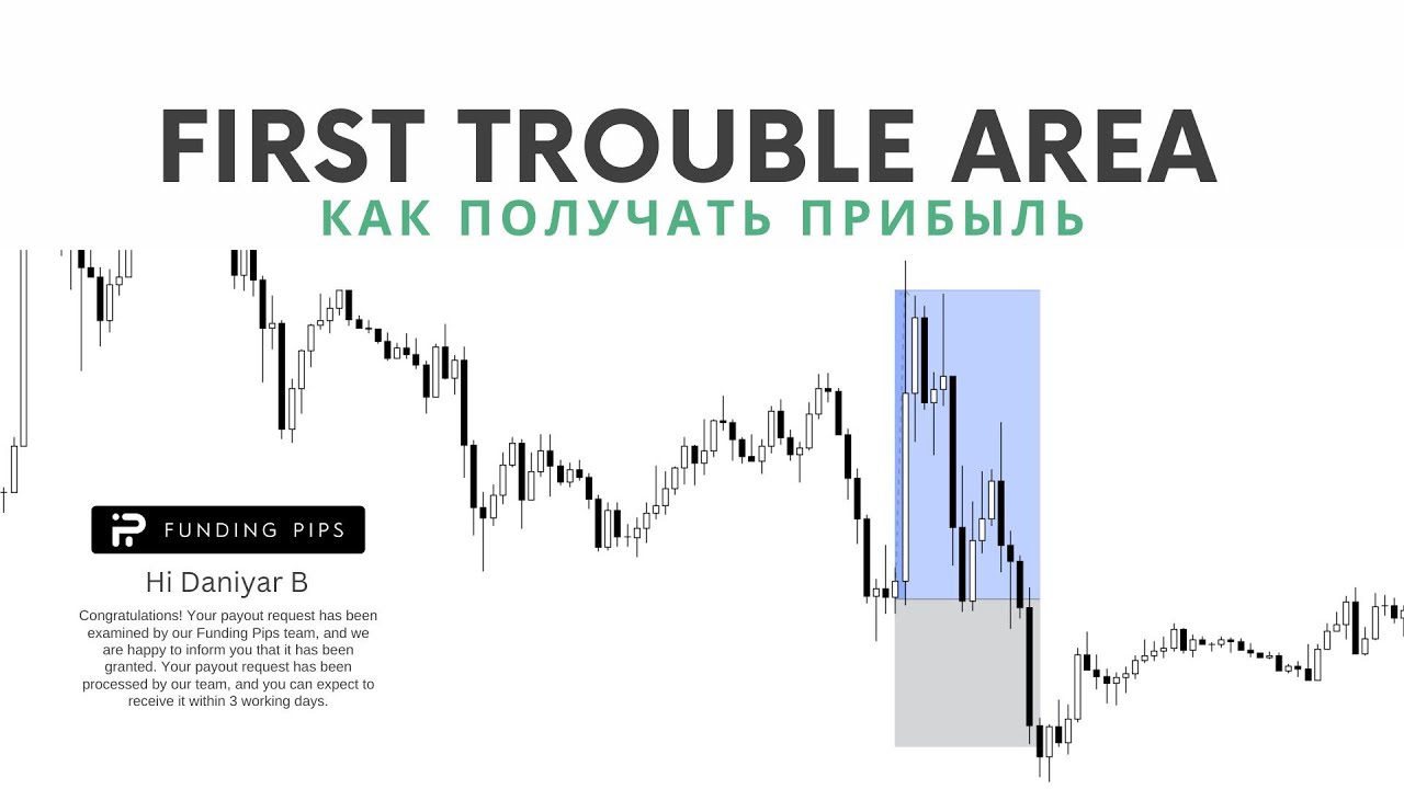 FTA. Почему так важно?