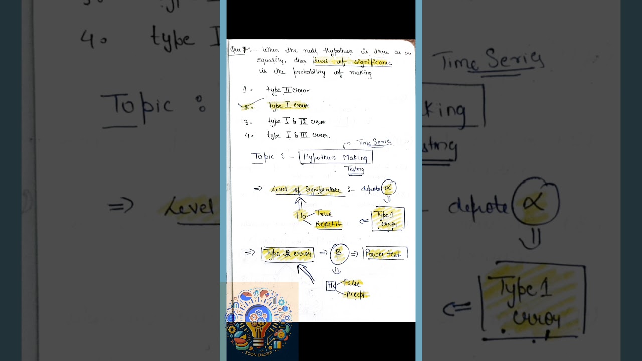 #hypothesistesting