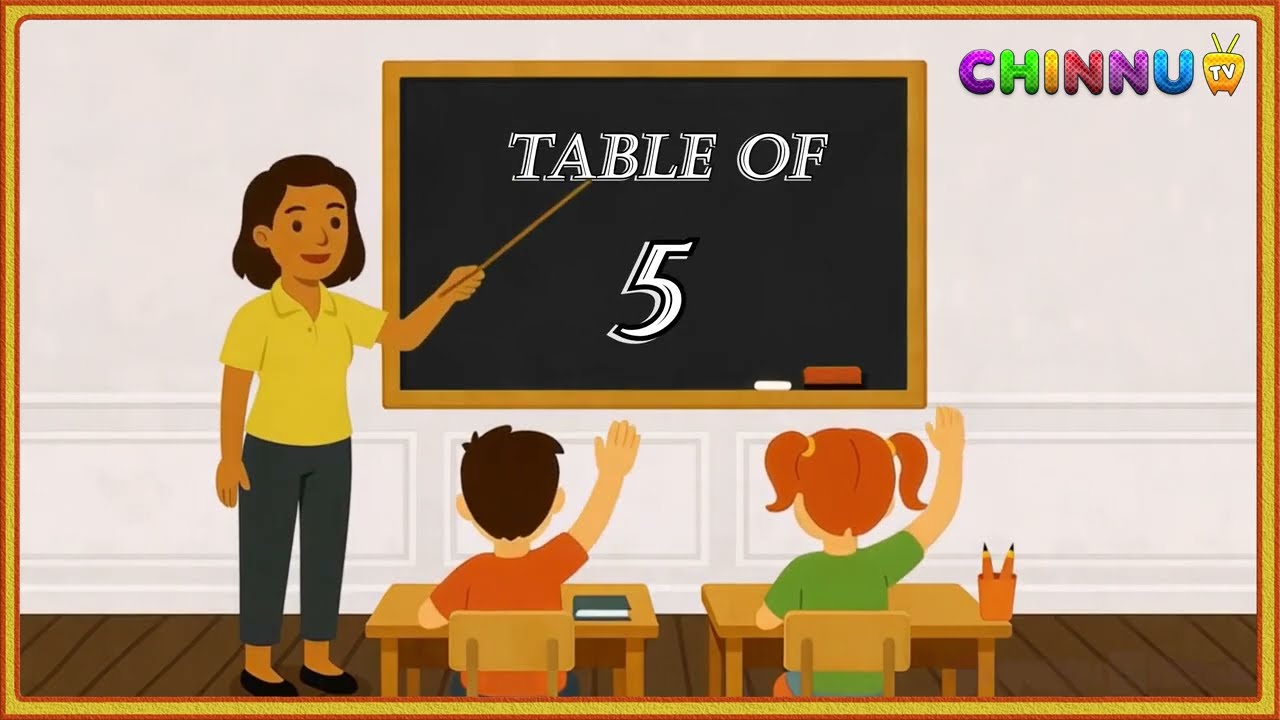 Table of 5 | Multiplication Tables English | Learn Multiplication of x5 | 5x1 |  @chinnutvkids
