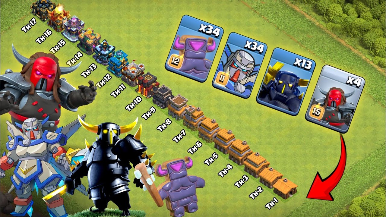 New K.A.N.E vs P.E.K.K.A vs C.O.O.K.I.E vs M.E.C.H.A vs Every Town Hall - Clash of Clans