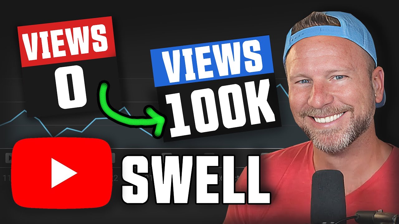 YouTube Growth Hack with Swell AI Copywriting