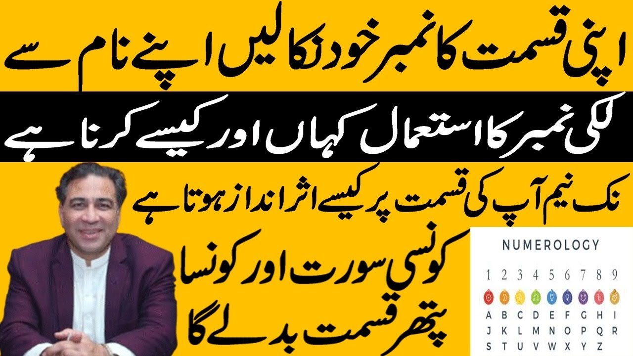 Apny name kay adad khud nikalin | Lucky Gemstone | Lucky Surah | Lucky Number | #nemerolgy #lucky