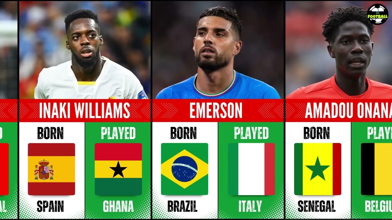 Famous Footballers Who DIDN'T Play For Their BIRTHPLACE COUNTRY