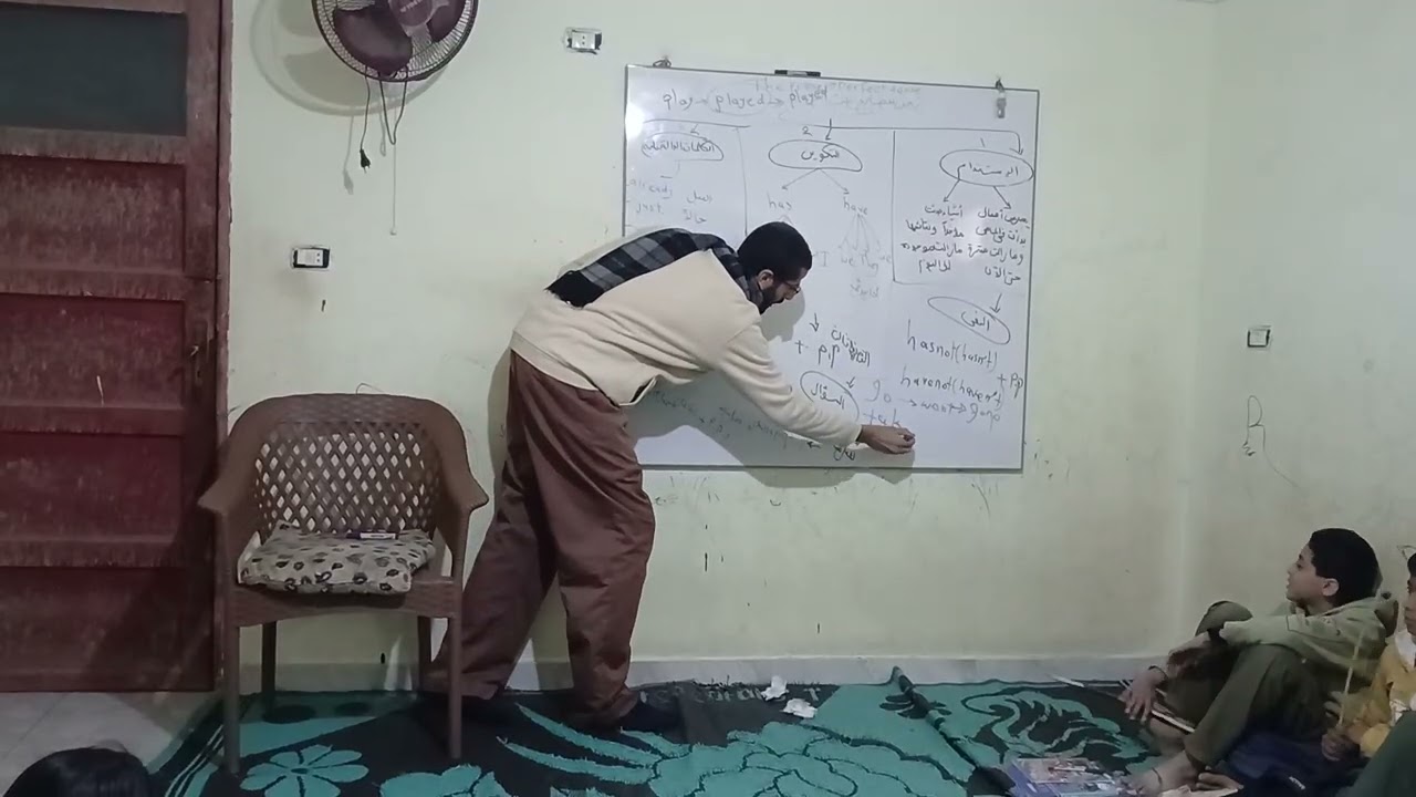 مقرر قاعدة زمن المضارع التام لطلاب الصف السادس الابتدائي الترم الثاني 2026