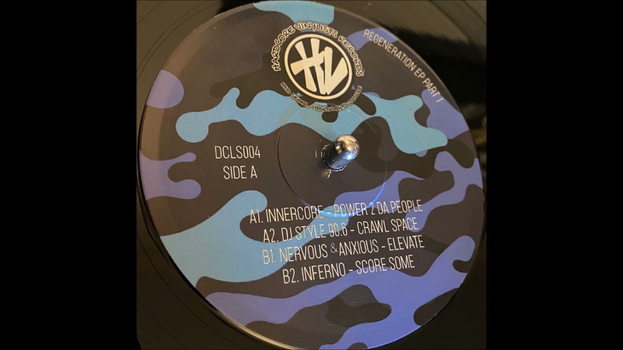 Innercore - Power 2 Da People